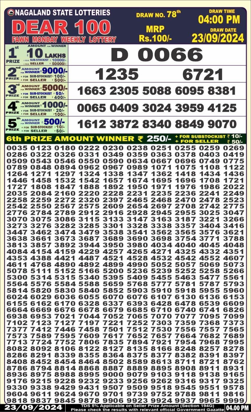 Dear 100 fawn monday Lottery 4pm Result 23.09.2024