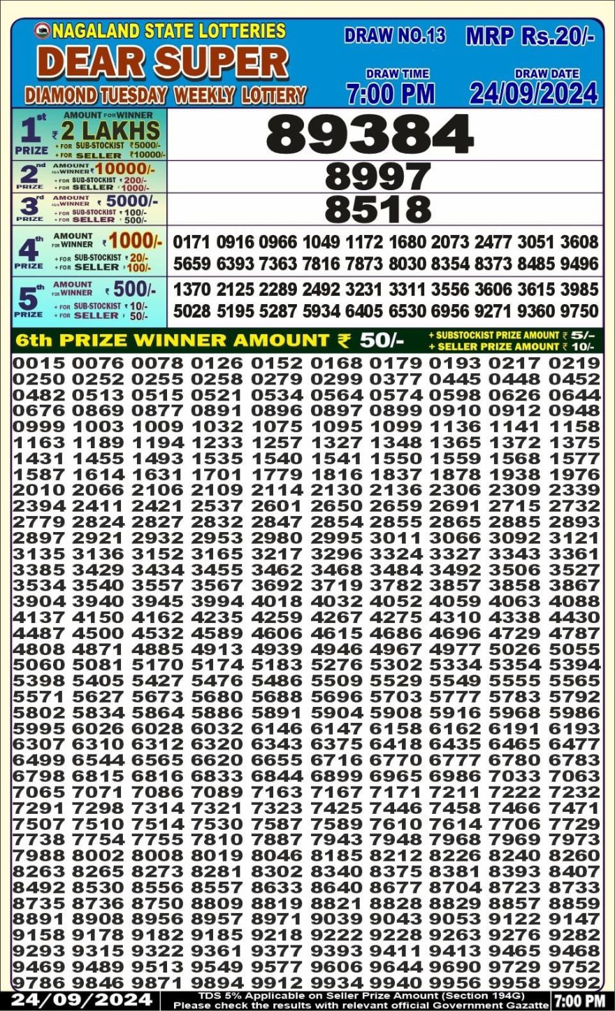 Dear super diamond 7pm result 24-9-24