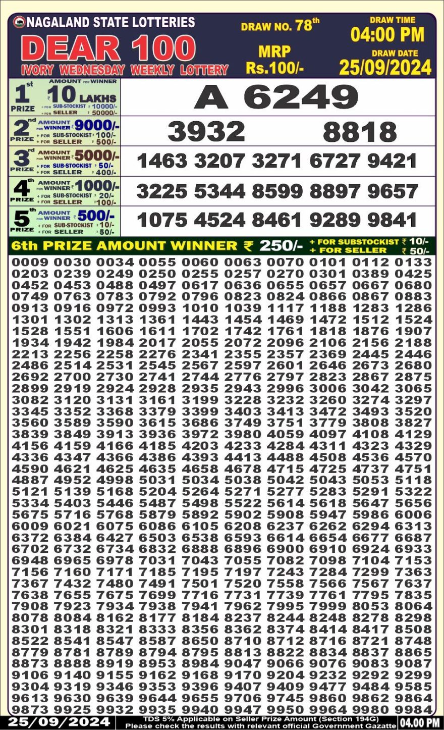 Dear 100 ivory wednesday Lottery 4pm Result 25.09.2024
