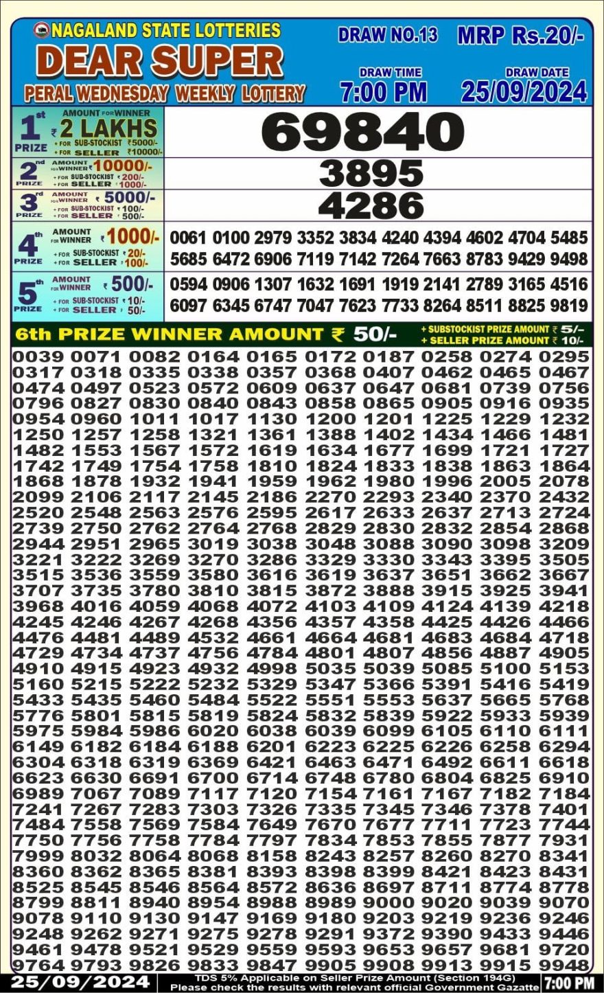 Dear super pearl 7pm result 25-9-24