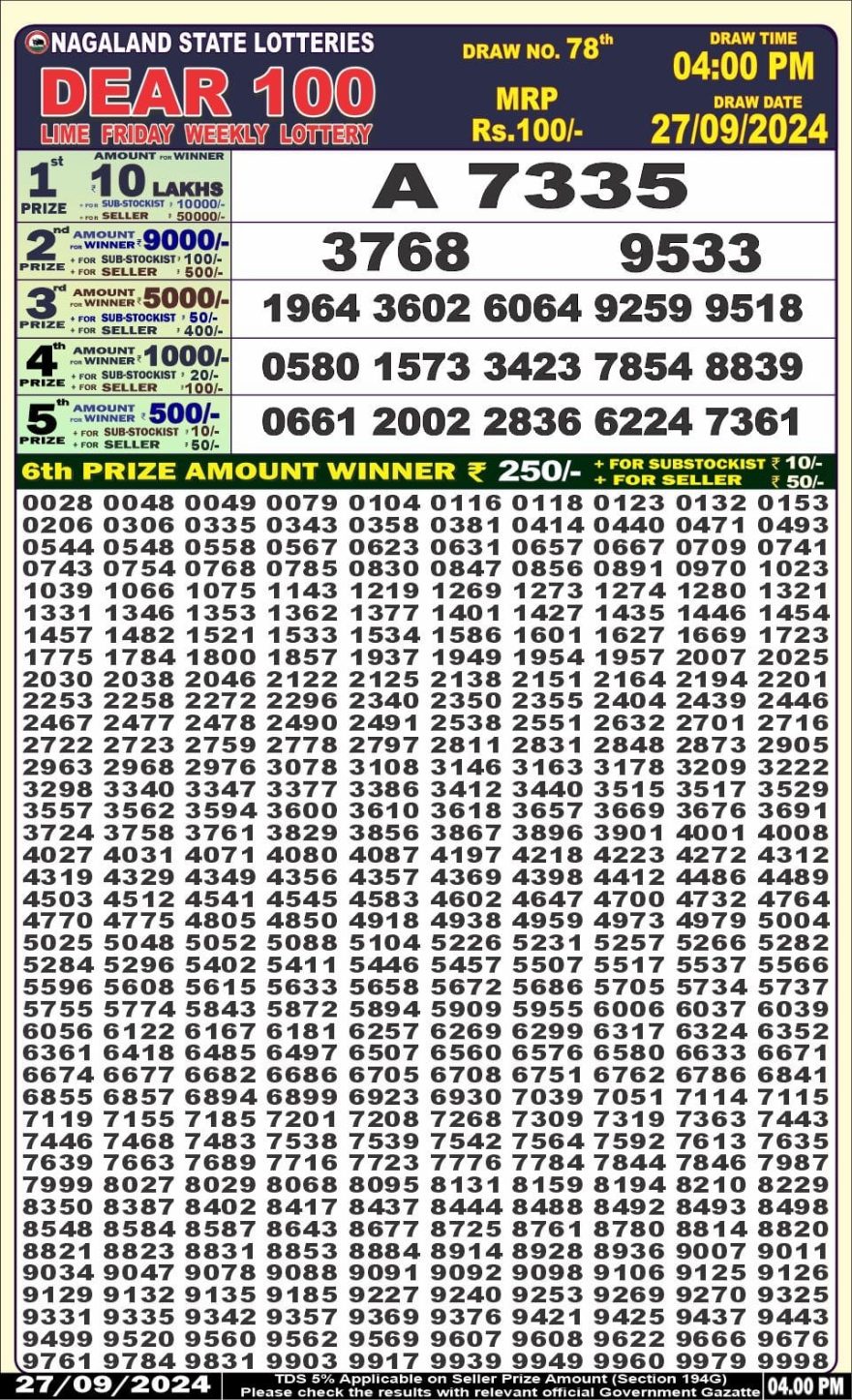 Dear 100 lime friday Lottery 4pm Result 27.09.2024