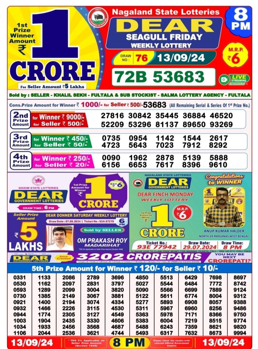Dear Weekly Lottery 8PM Result 13.09.24