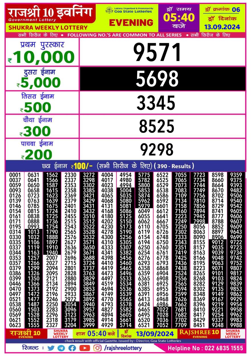 Rajshree 10 evening friday 5:40pm result 13.09.24
