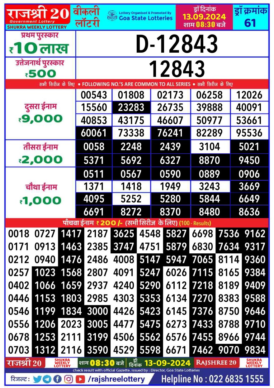 Rajshree 20 weekly 8:30pm Lottery result 13.09.24