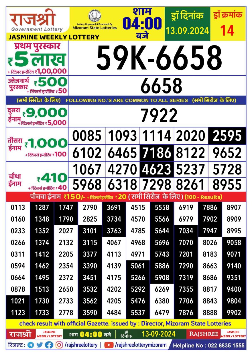 Rajshree Weekly Lottery 4PM Result 13.09.24