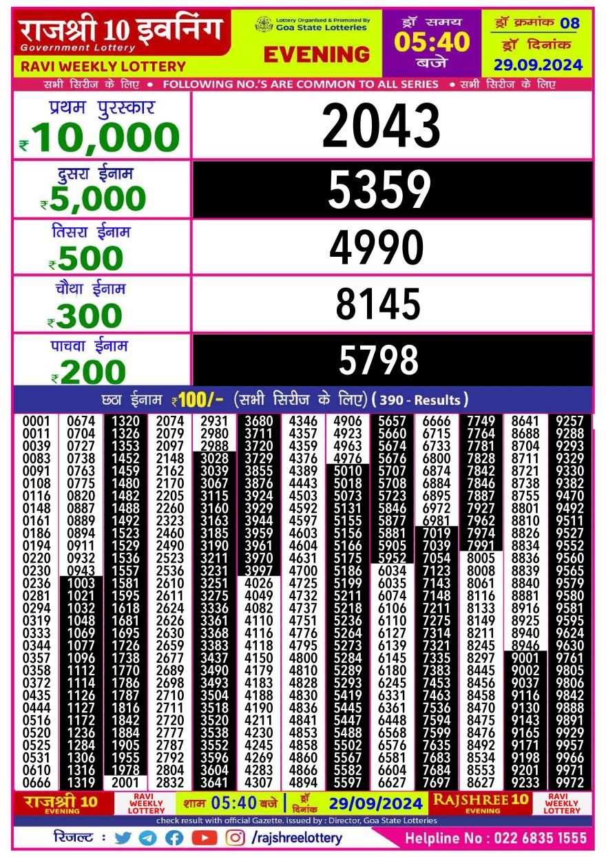 Rajshree 10 evening sunday 5:40pm result 29.09.24