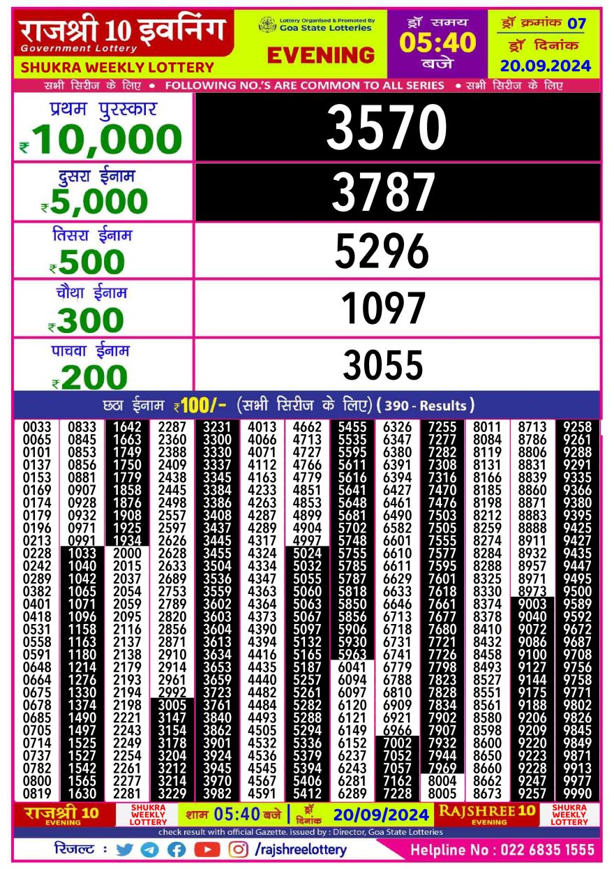Rajshree 10 evening friday 5:40pm result 20.09.24