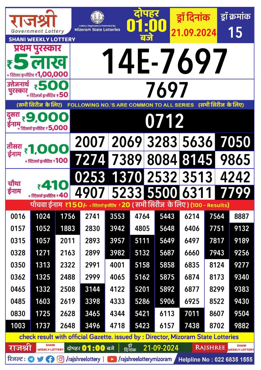 Rajshree shani saturday Weekly Lottery 1PM Result 21.9.24