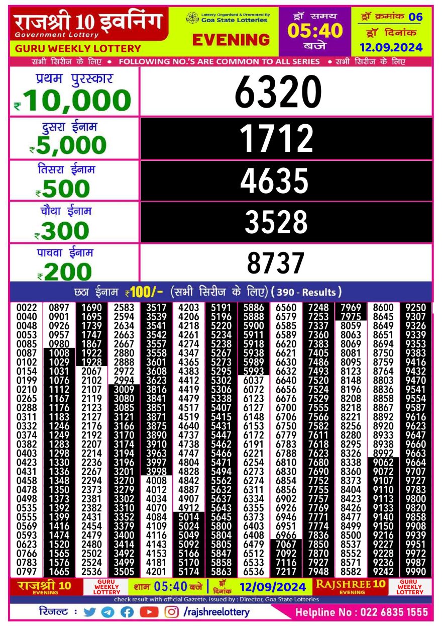 Rajshree 10 evening guru thursday 5:40pm result 12.09.24