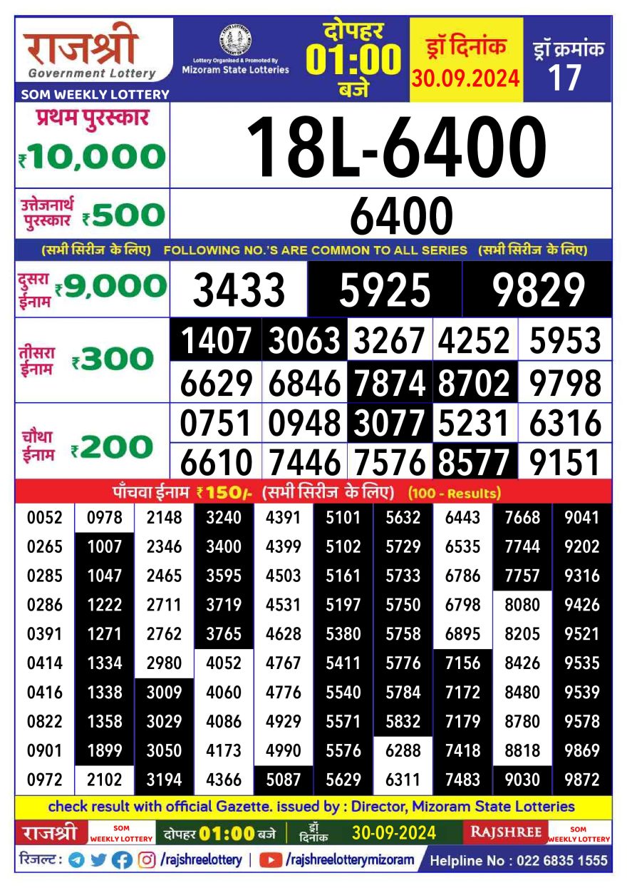 Rajshree som monday Weekly Lottery 1PM Result 30.9.24