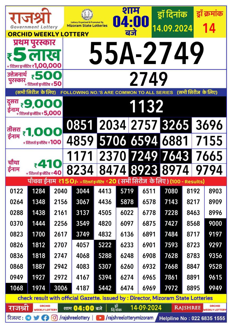 Rajshree orchid Weekly Lottery 4PM Result 14.09.24