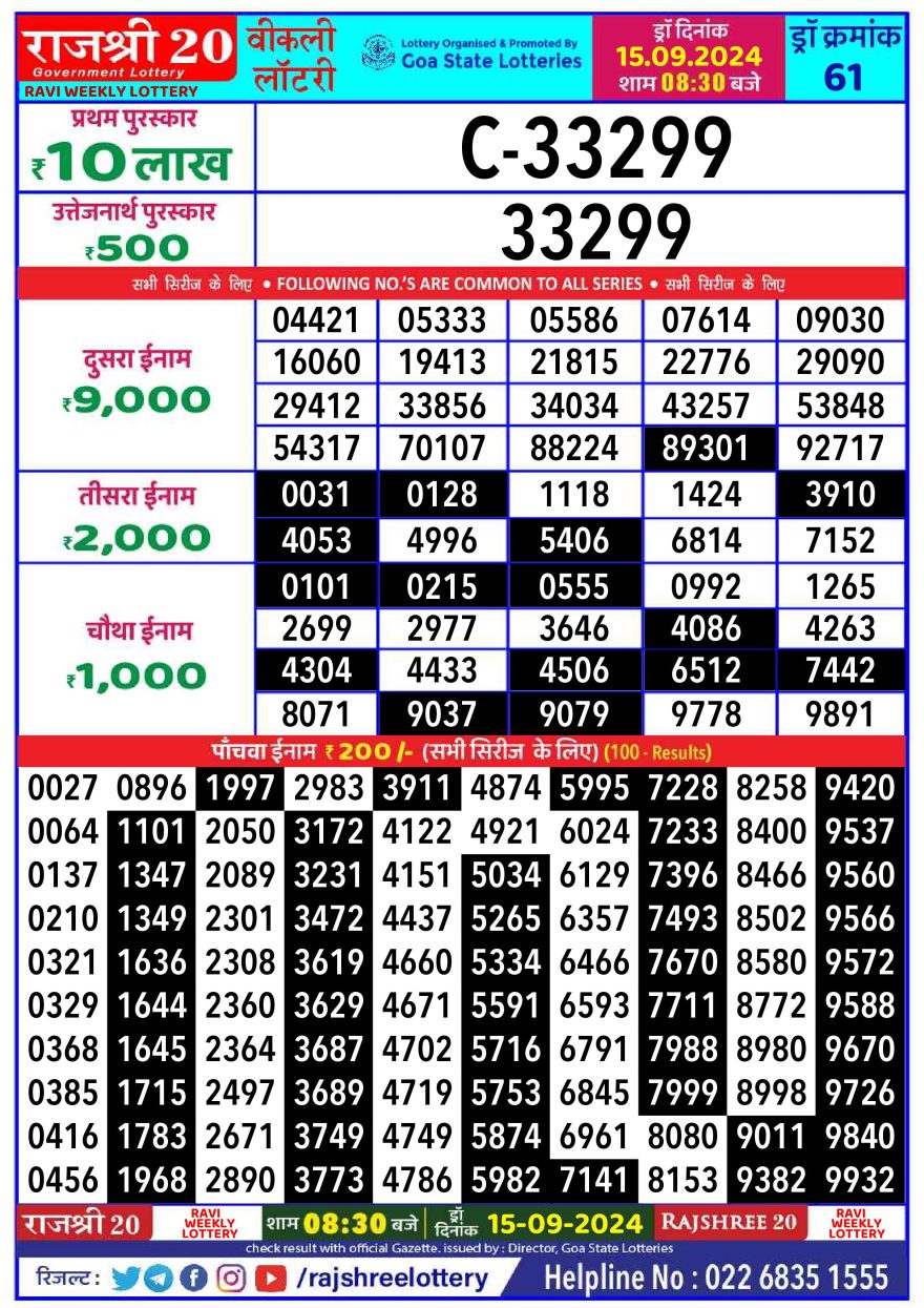 Rajshree 20 weekly 8:30pm Lottery result 15.09.24