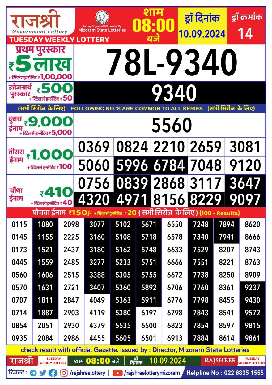 Rajshree Weekly Lottery 8PM Result 10.09.24