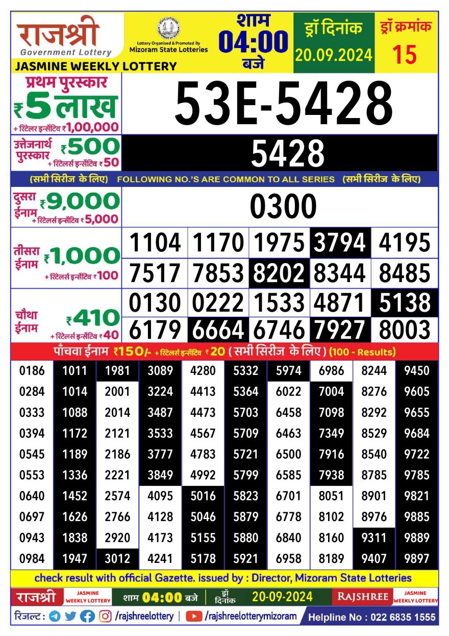 Rajshree jasmine Weekly Lottery 4PM Result 20.09.24