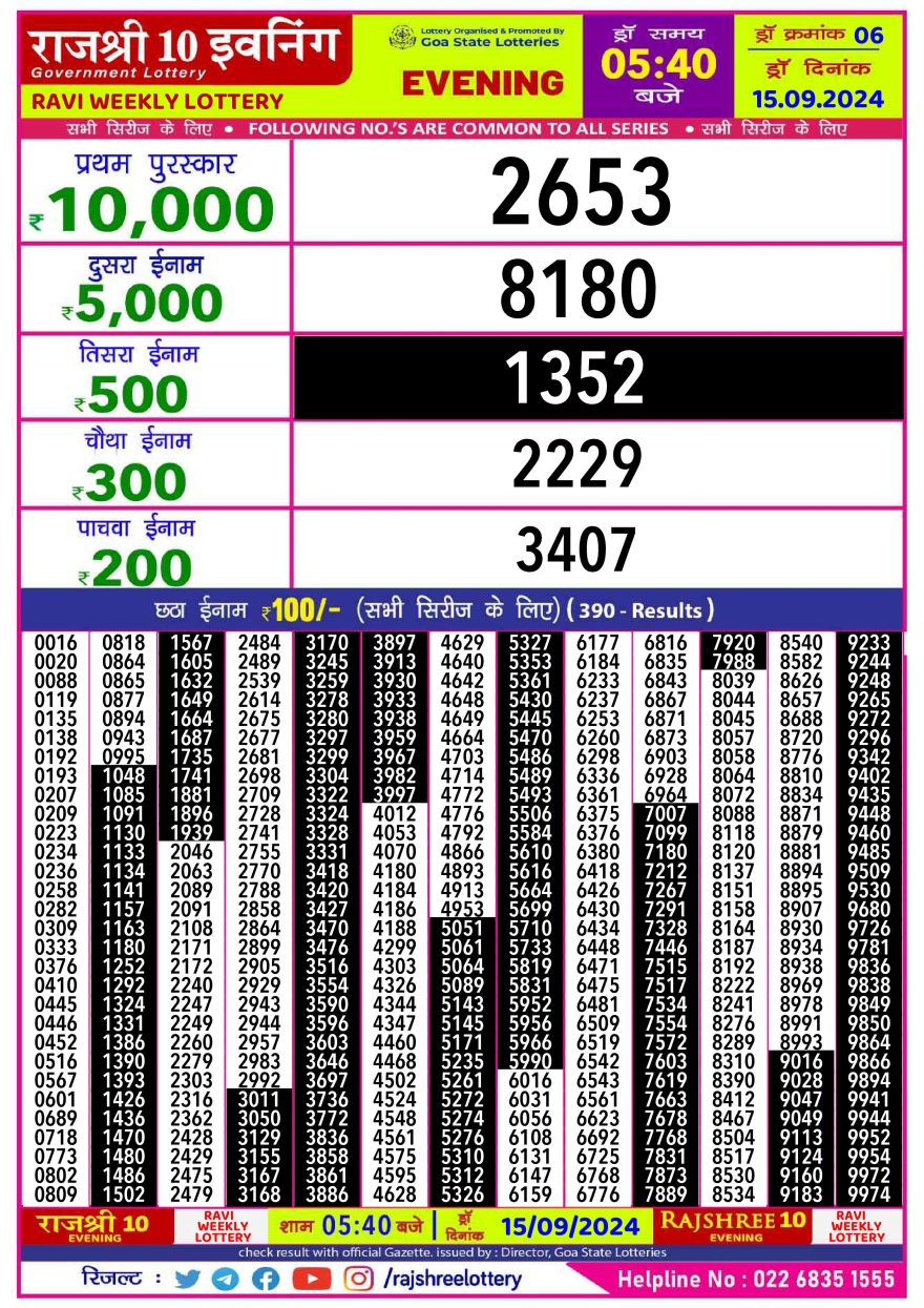 Rajshree 10 evening sunday 5:40pm result 15.09.24