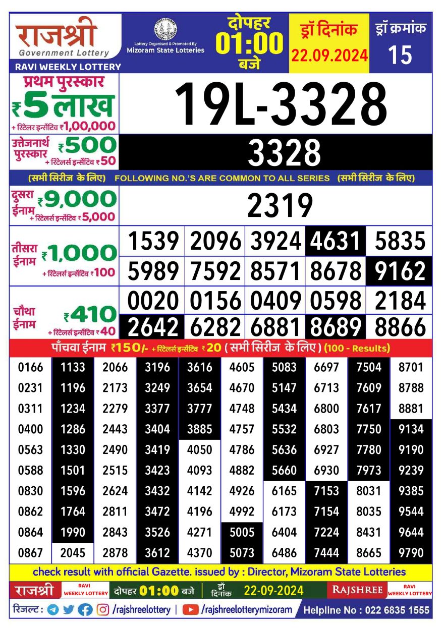 Rajshree Ravi sunday Weekly Lottery 1PM Result 22.9.24