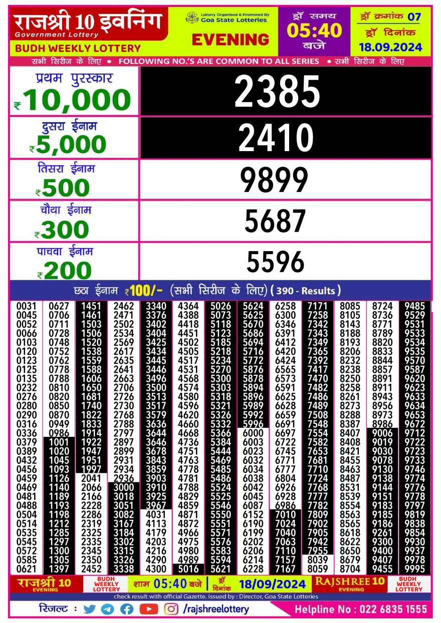 Rajshree 10 evening wednesday 5:40pm result 18.09.24