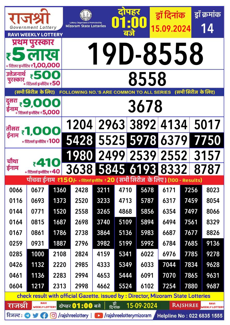 Rajshree ravi sunday Weekly Lottery 1PM Result 15.9.24