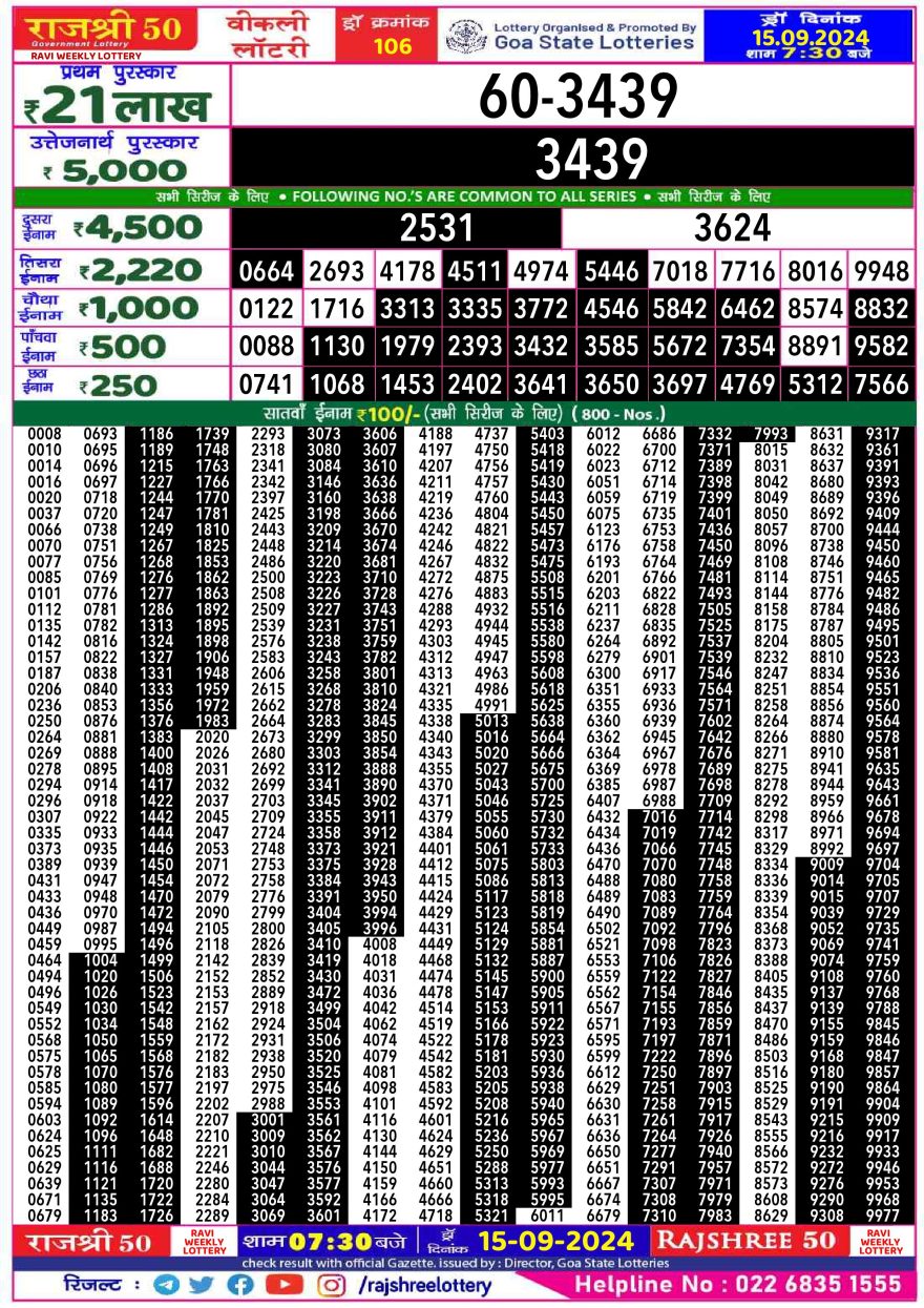 Rajshree 50 Lottery 7:30PM Result 15.09.24