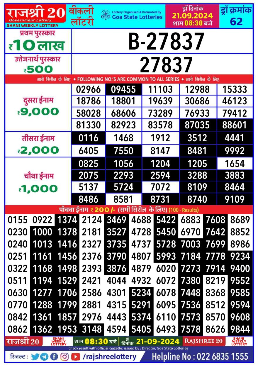 Rajshree 20 weekly 8:30pm Lottery result 21.09.24