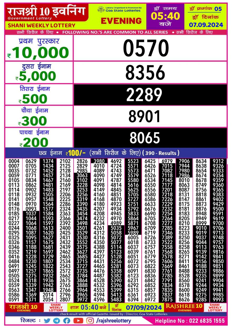 Rajshree 10 evening saturday 5:40pm result 7.09.24