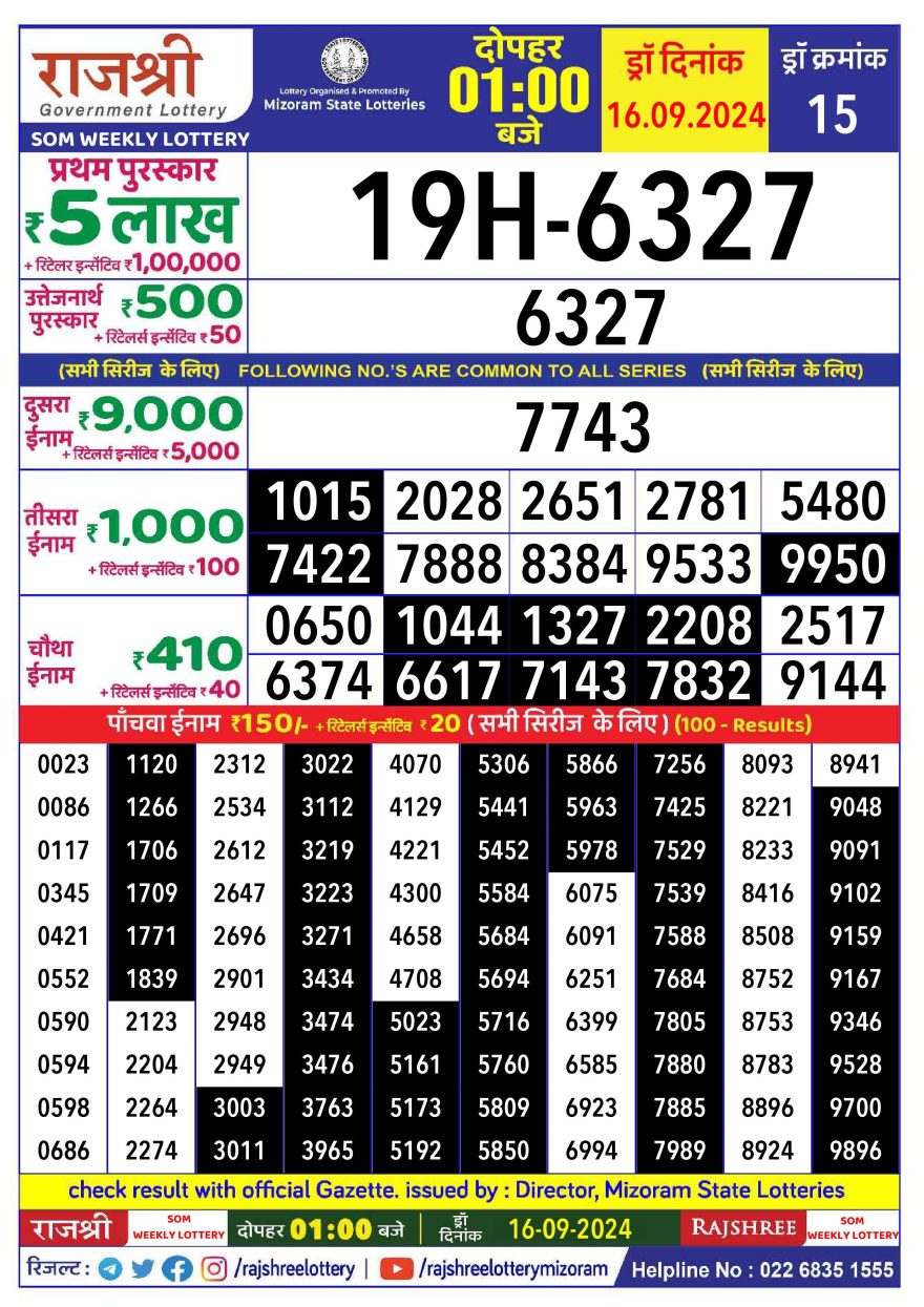 Rajshree som monday Weekly Lottery 1PM Result 16.9.24