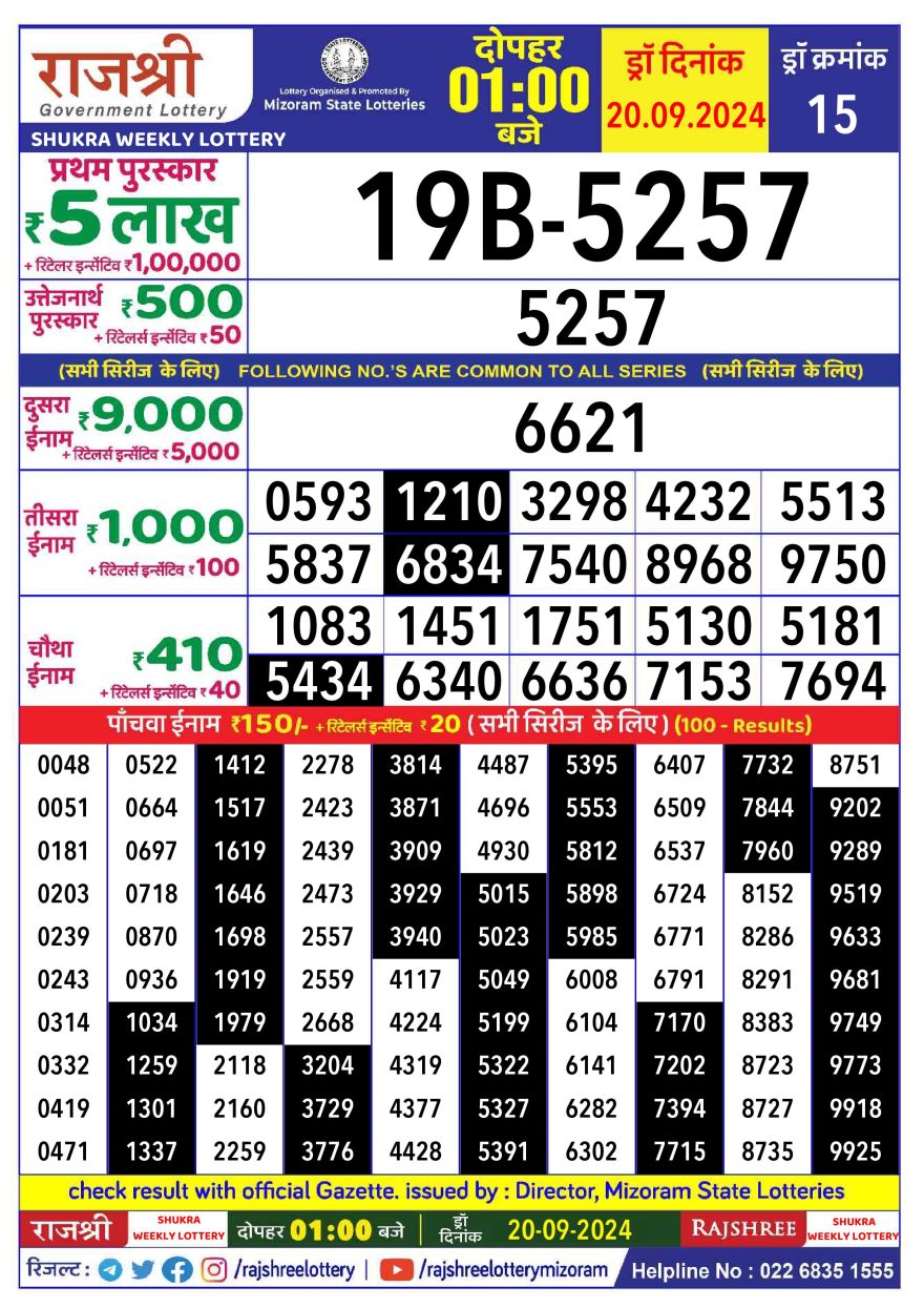Rajshree shukra friday Weekly Lottery 1PM Result 20.9.24