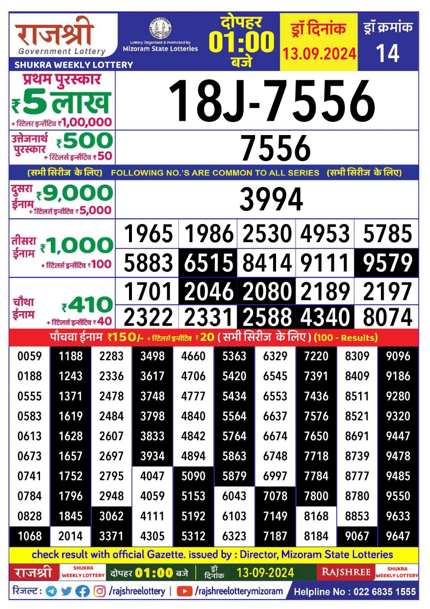 Rajshree shukra friday Weekly Lottery 1PM Result 13.9.24