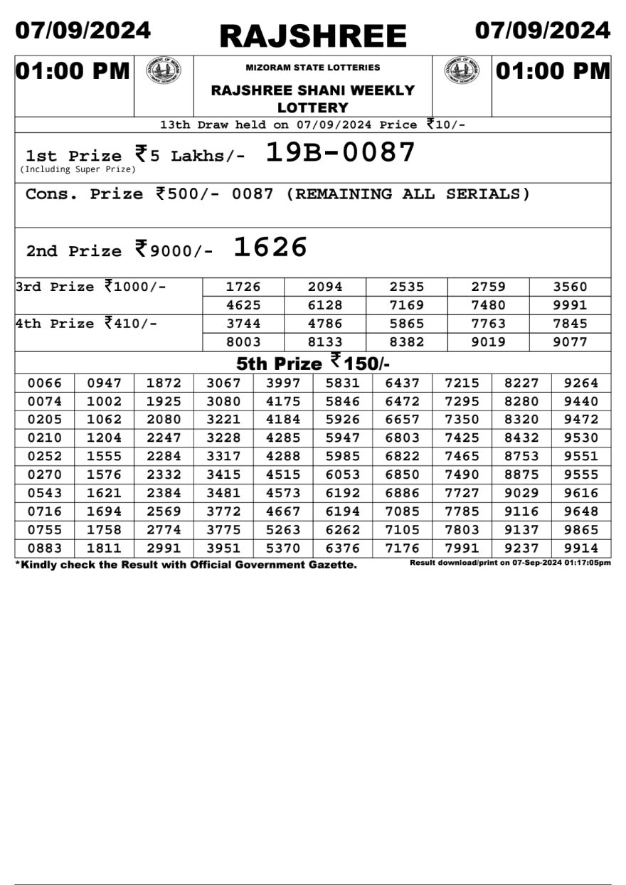 Rajshree shani saturday Weekly Lottery 1PM Result 7.9.24