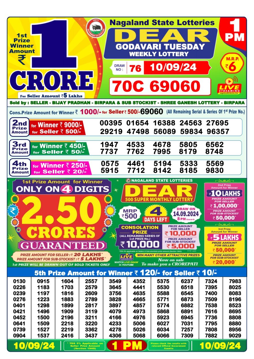 Dear Godavari Weekly 1pm result 10-09-24