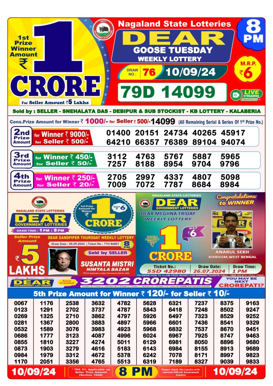 Dear goose Weekly Lottery 8PM Result 10.09.24