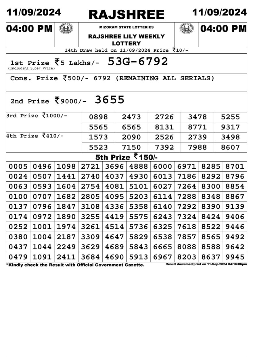 Rajshree lily Weekly Lottery 4PM Result 11.09.24