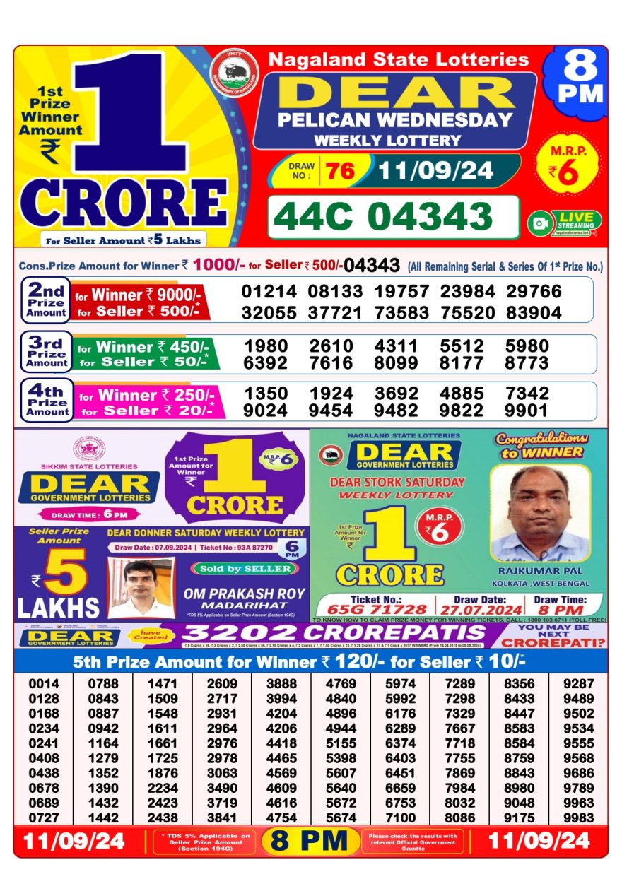 Dear pelican Weekly Lottery 8PM Result 11.09.24