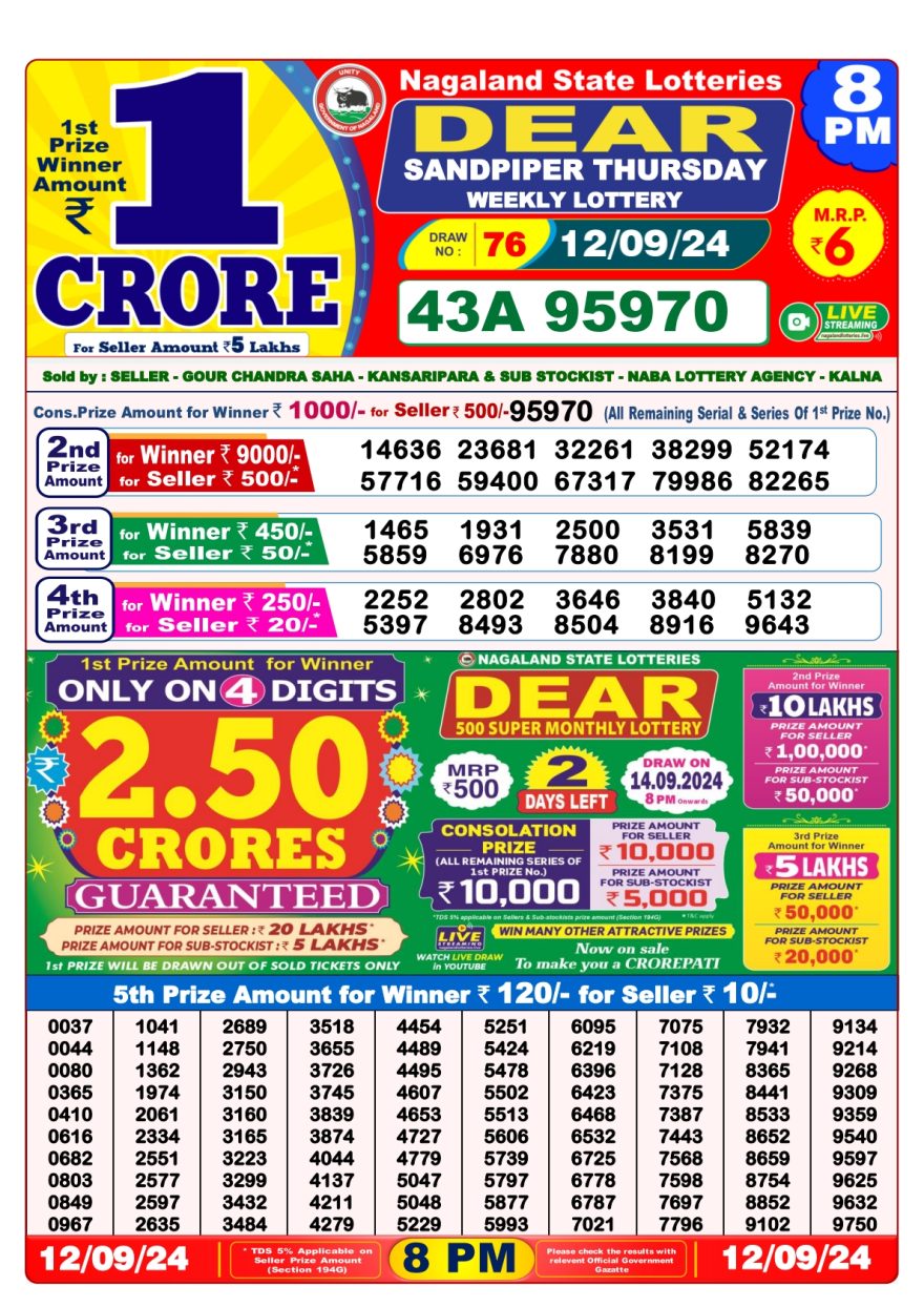Dear sandpiper Weekly Lottery 8PM Result 12.09.24