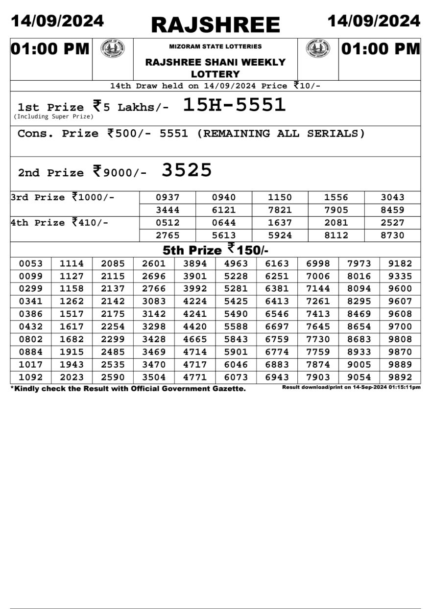 Rajshree shani saturday Weekly Lottery 1PM Result 14.9.24