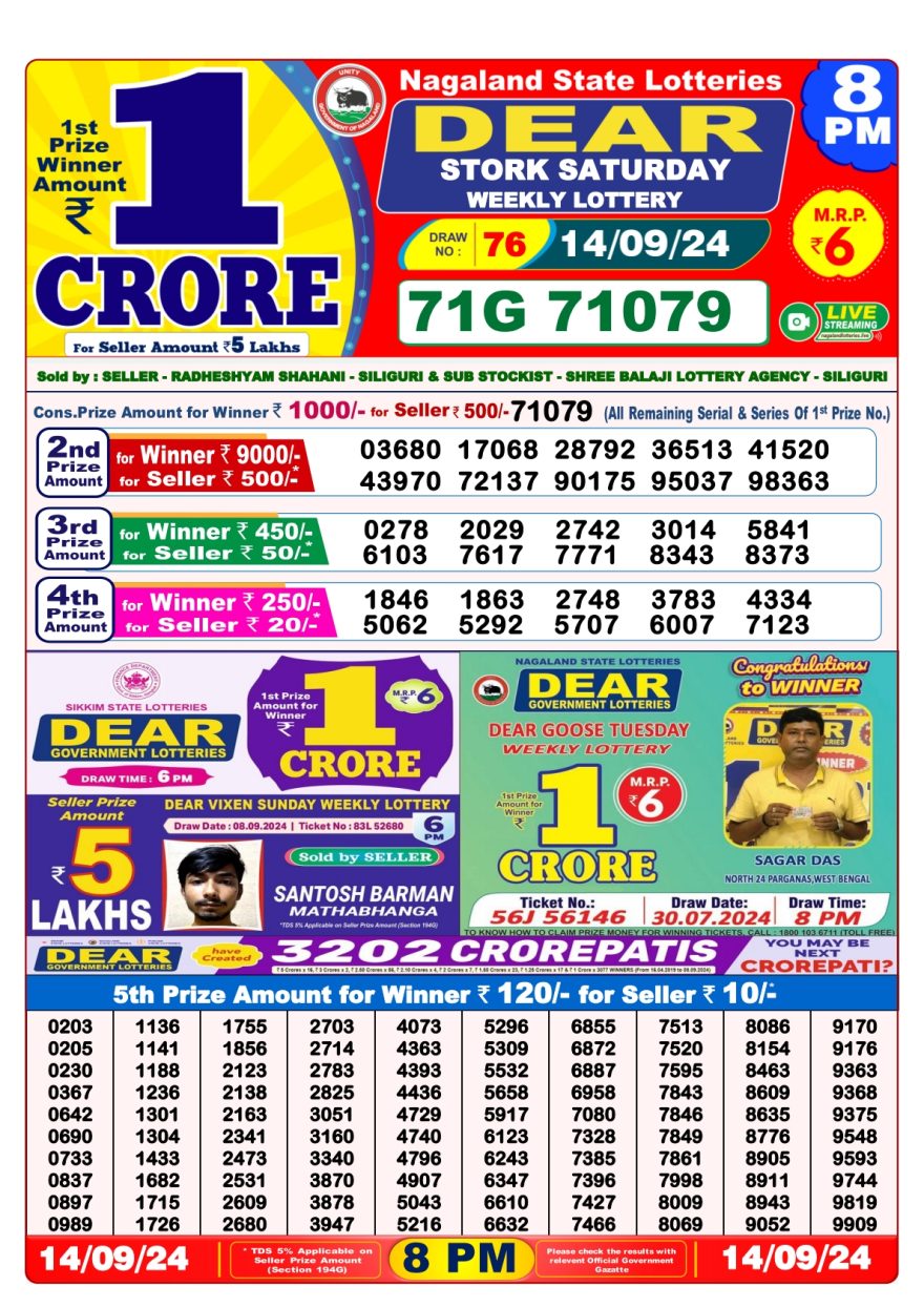 Dear stork Weekly Lottery 8PM Result 14.09.24