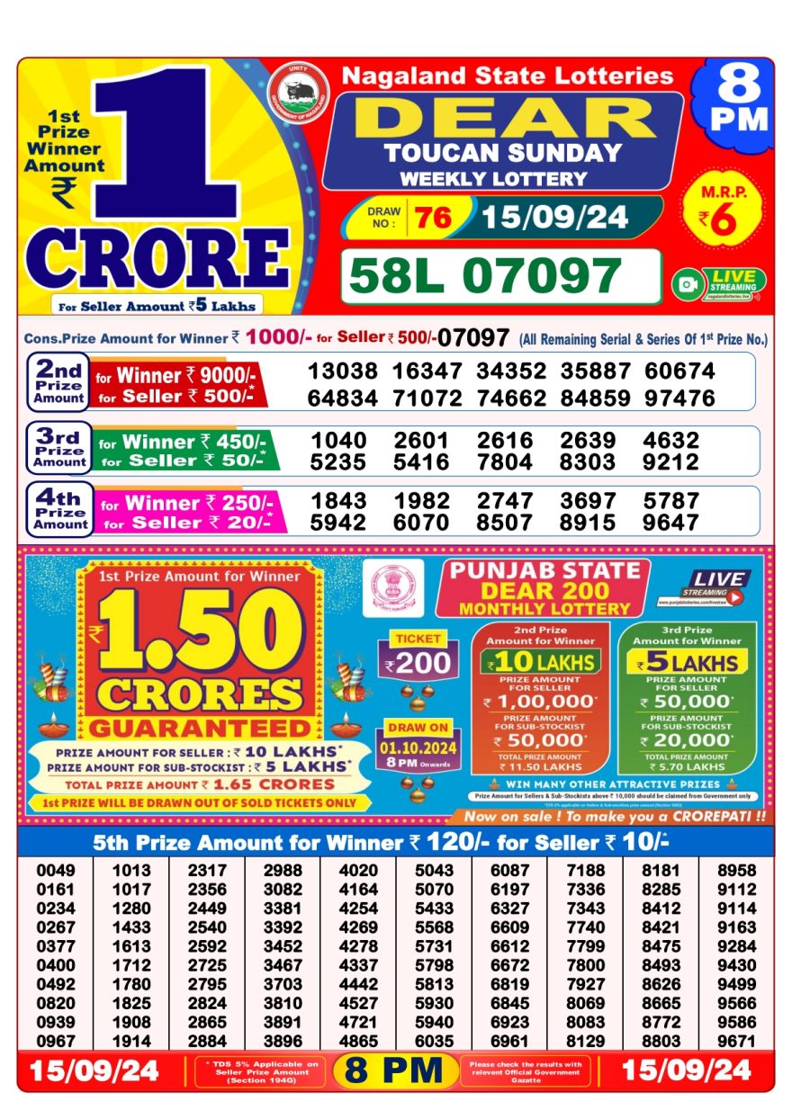 Dear toucan Weekly Lottery 8PM Result 15.09.24