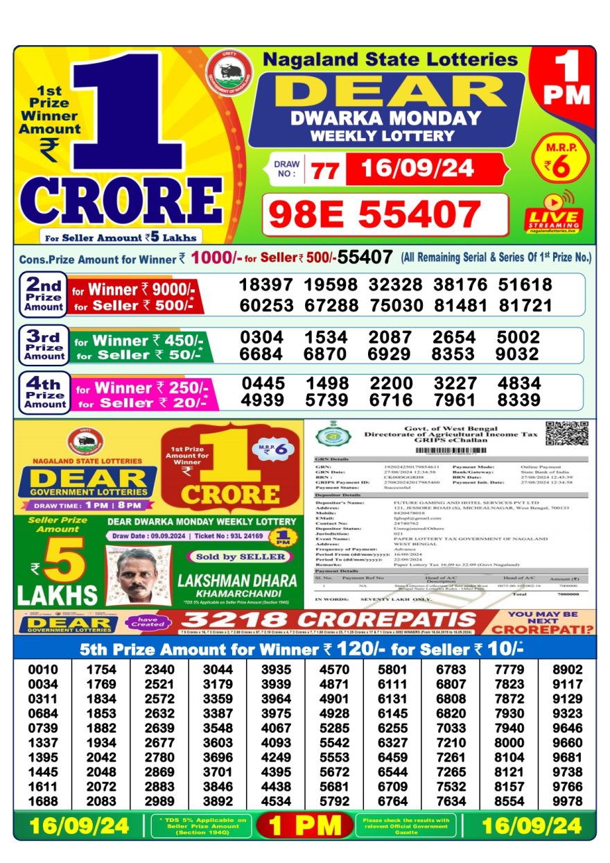 Dear dwarka Weekly 1pm result 16-09-24