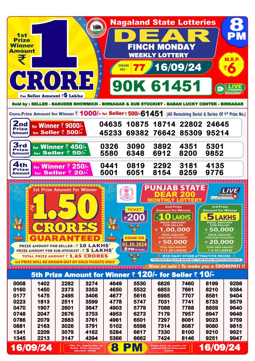 Dear finch Weekly Lottery 8PM Result 16.09.24