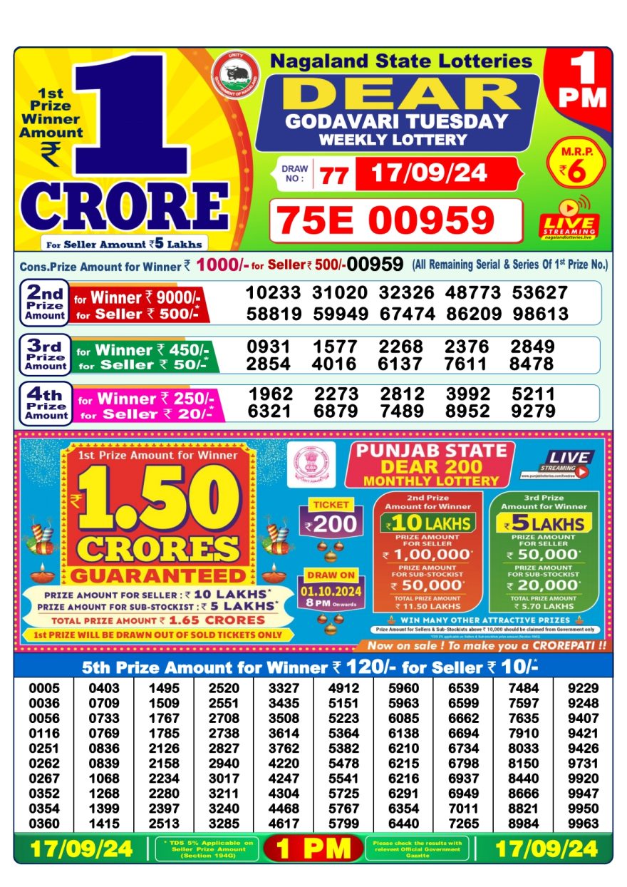Dear godavari Weekly 1pm result 17-09-24
