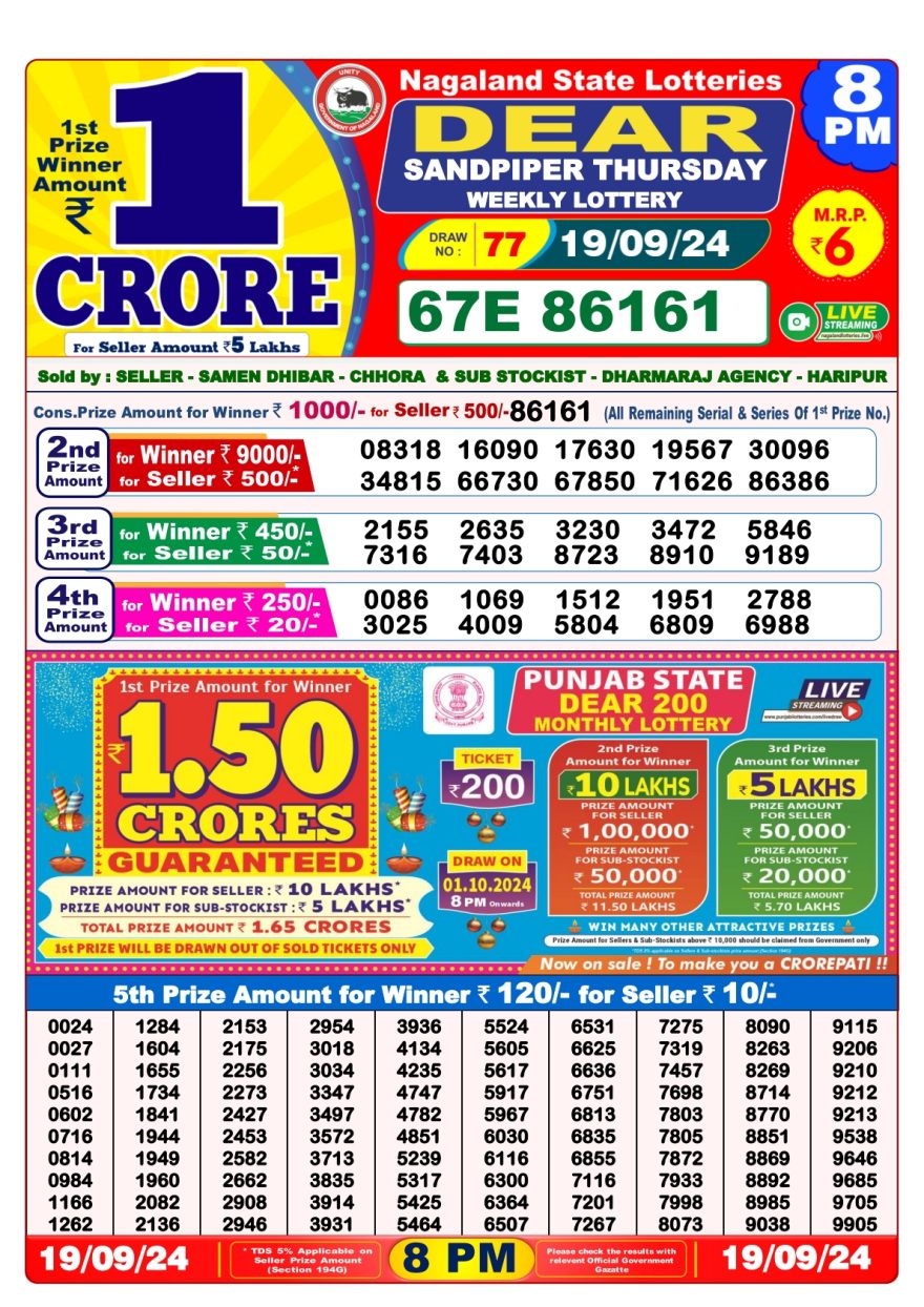 Dear sandpiper Weekly Lottery 8PM Result 19.09.24