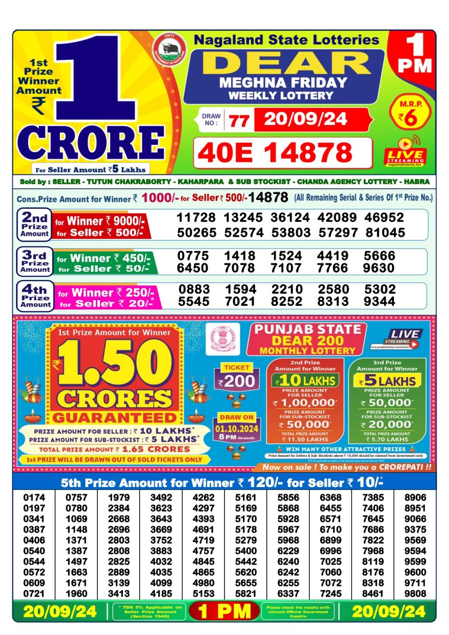 Dear meghna Weekly 1pm result 20-09-24