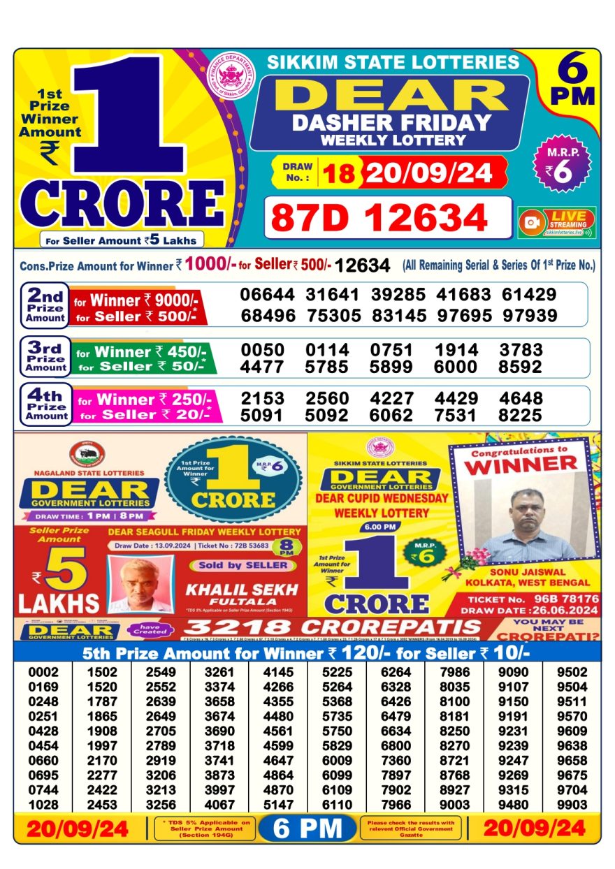 Dear dasher friday weekly 6PM Result 20.09.24