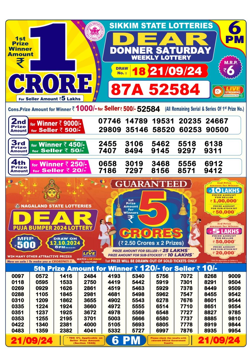 Dear donner saturday weekly 6PM Result 21.09.24