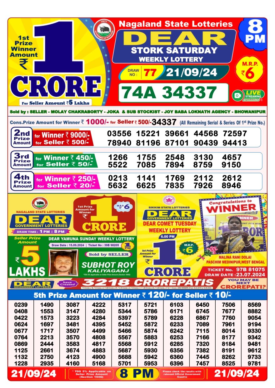 Dear stork Weekly Lottery 8PM Result 21.09.24