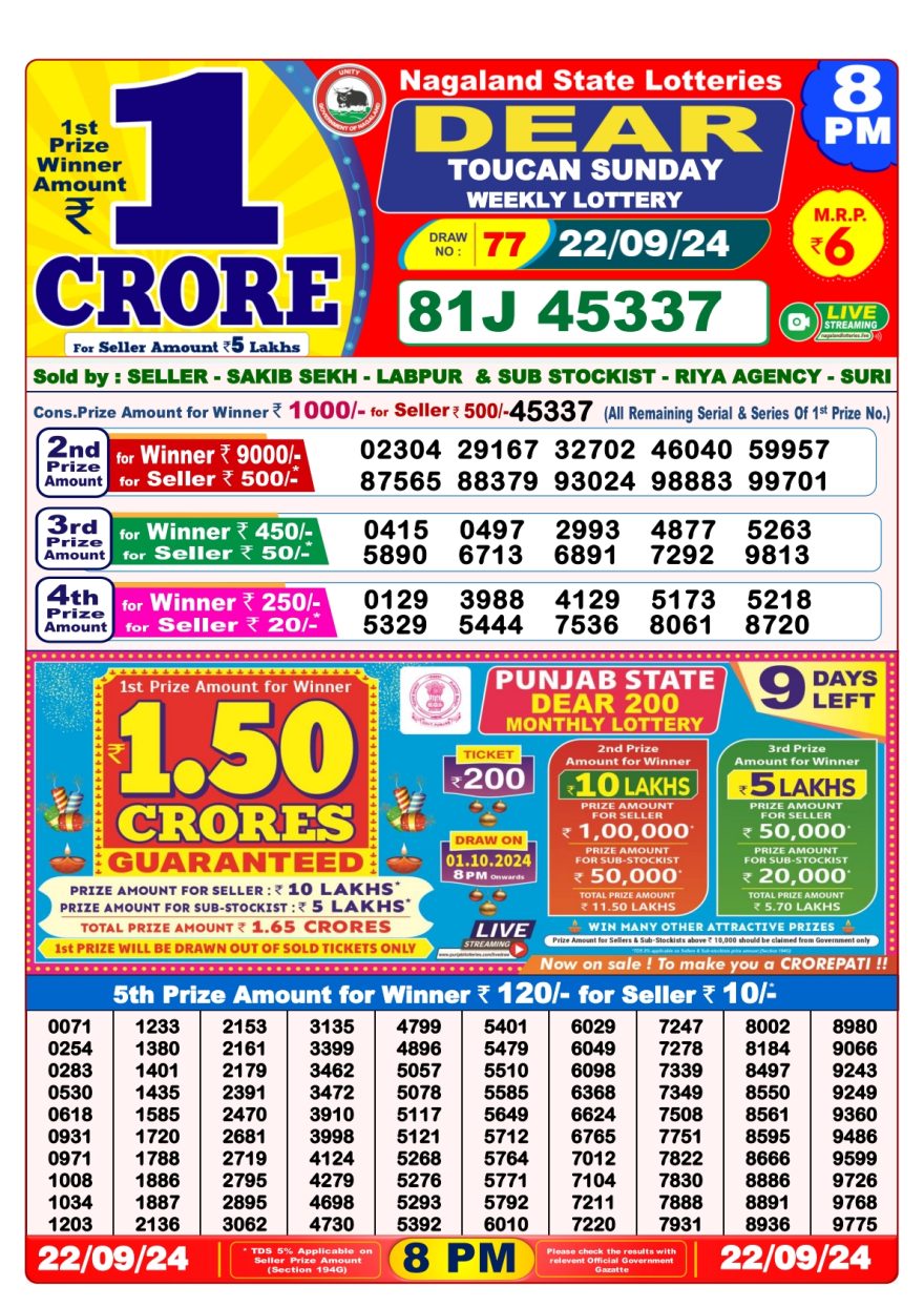 Dear toucan Weekly Lottery 8PM Result 22.09.24