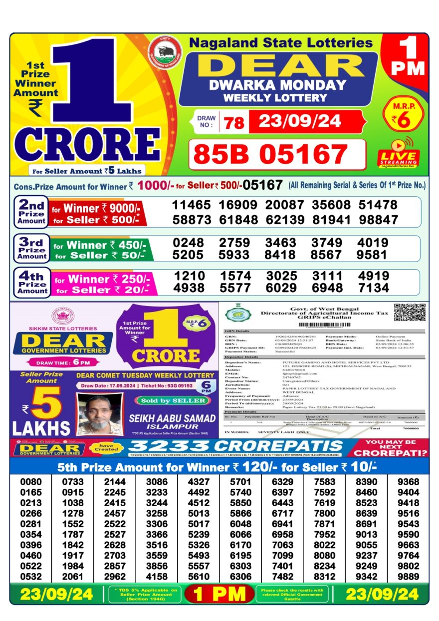 Dear dwarka Weekly 1pm result 23-09-24
