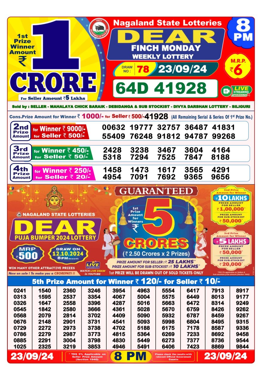 Dear finch Weekly Lottery 8PM Result 23.09.24