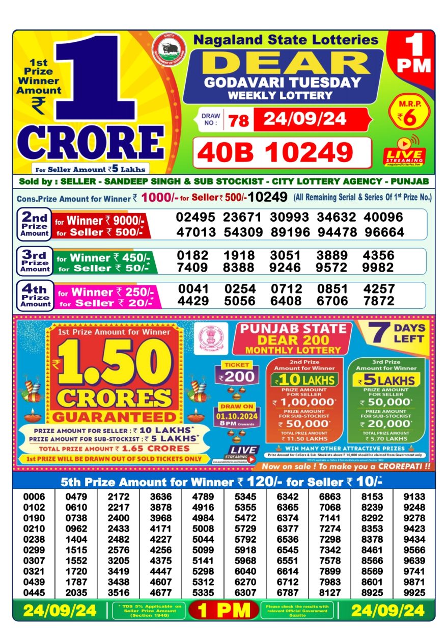 Dear godavari Weekly 1pm result 24-09-24