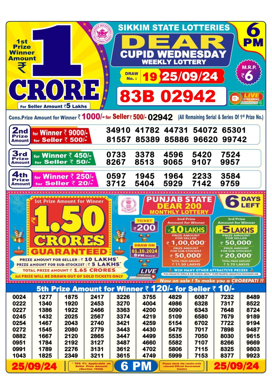 Dear cupid wednesday weekly 6PM Result 25.09.24